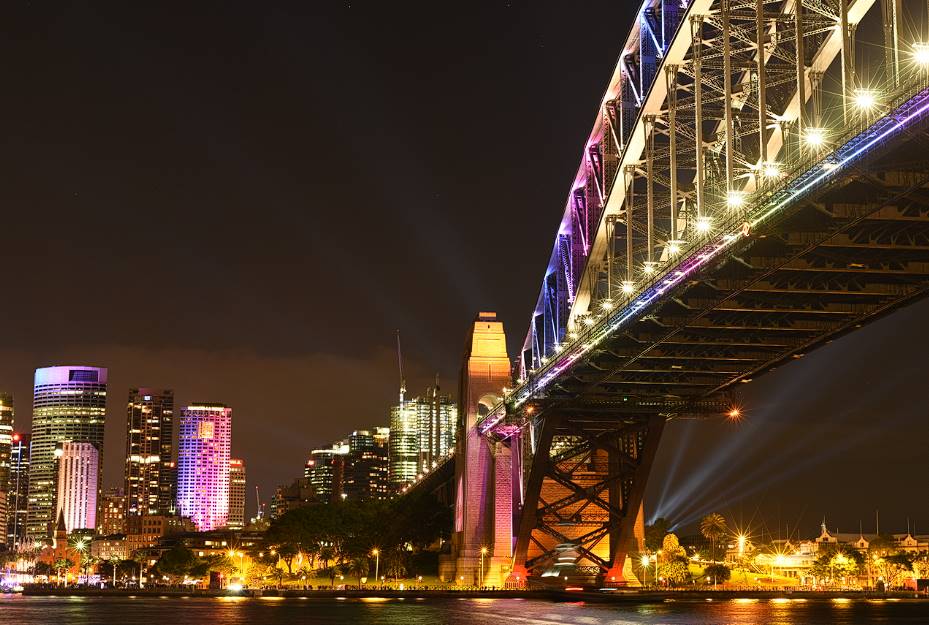 where is the best location to stay in sydney for tourists